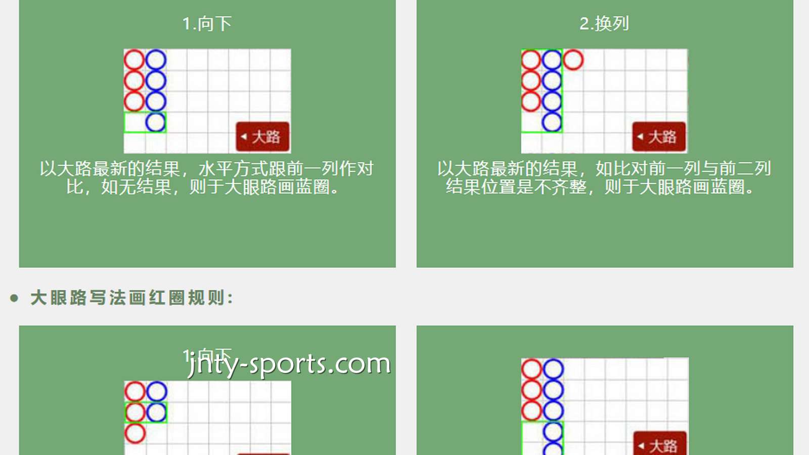 想要熟练玩转九州百家乐，“路”必须得了解